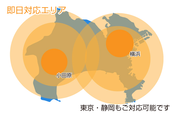 即日対応可能範囲イメージ 即日対応可能範囲イメージ